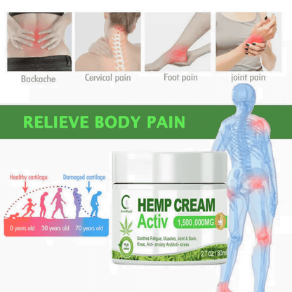 EaseWell Hemp Pain Relief Cream for backache, cervical pain, foot pain, and joint pain relief.