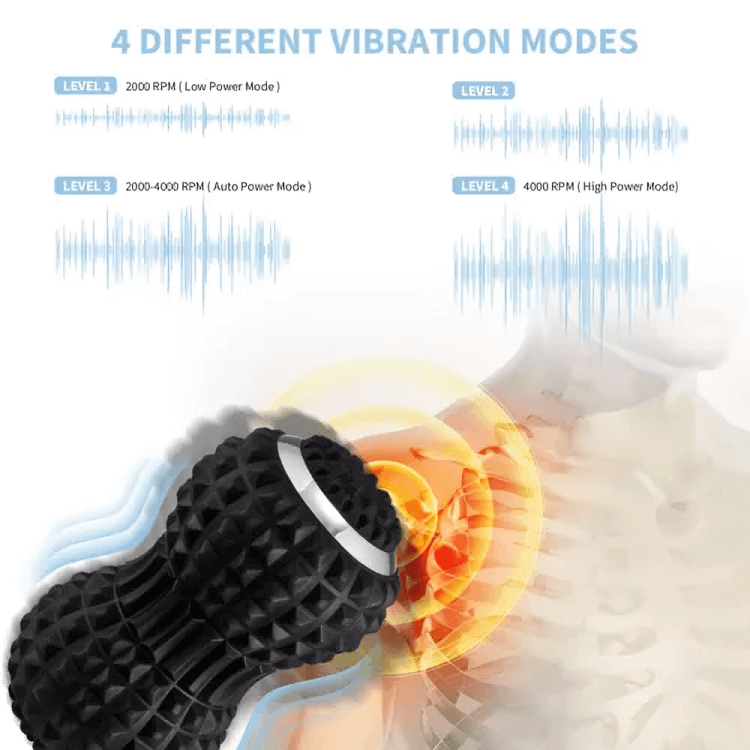 EaseWell™ Multi Functional Vibrating Roller Massager