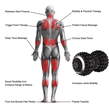 EaseWell™ Multi Functional Vibrating Roller Massager